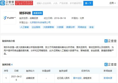 大數據風起 賦樂科技獲億元投資，開啟下一階段精細化征程