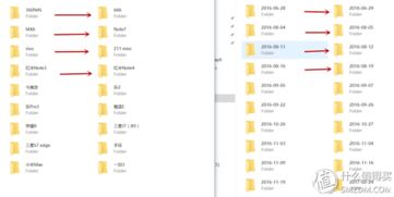 省小錢辦大事 用群暉DS216j搭建個人數據中心，靠譜之選？