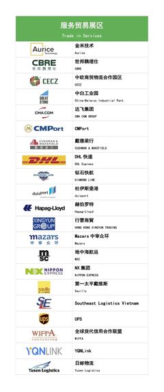 第五屆進博會公布第二批參展商名單 上海企業技術服務引領創新潮流