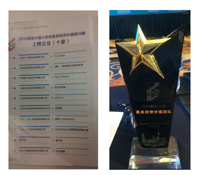 上海云人榮膺“最受投資人青睞大數據企業獎”，技術服務實力獲權威認可