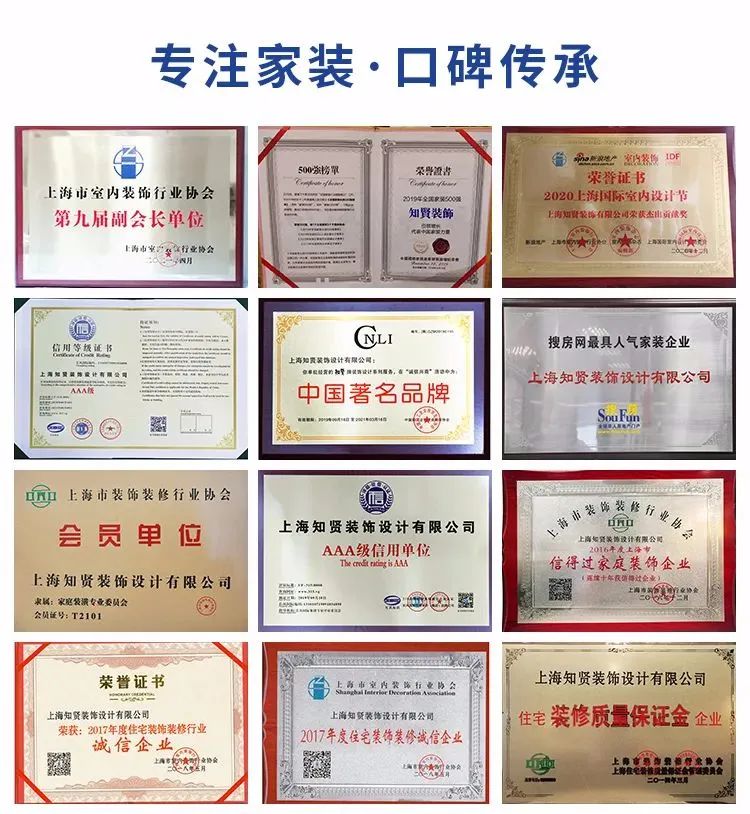 科技賦能，榮耀加冕 知賢裝飾榮獲高新技術企業證書